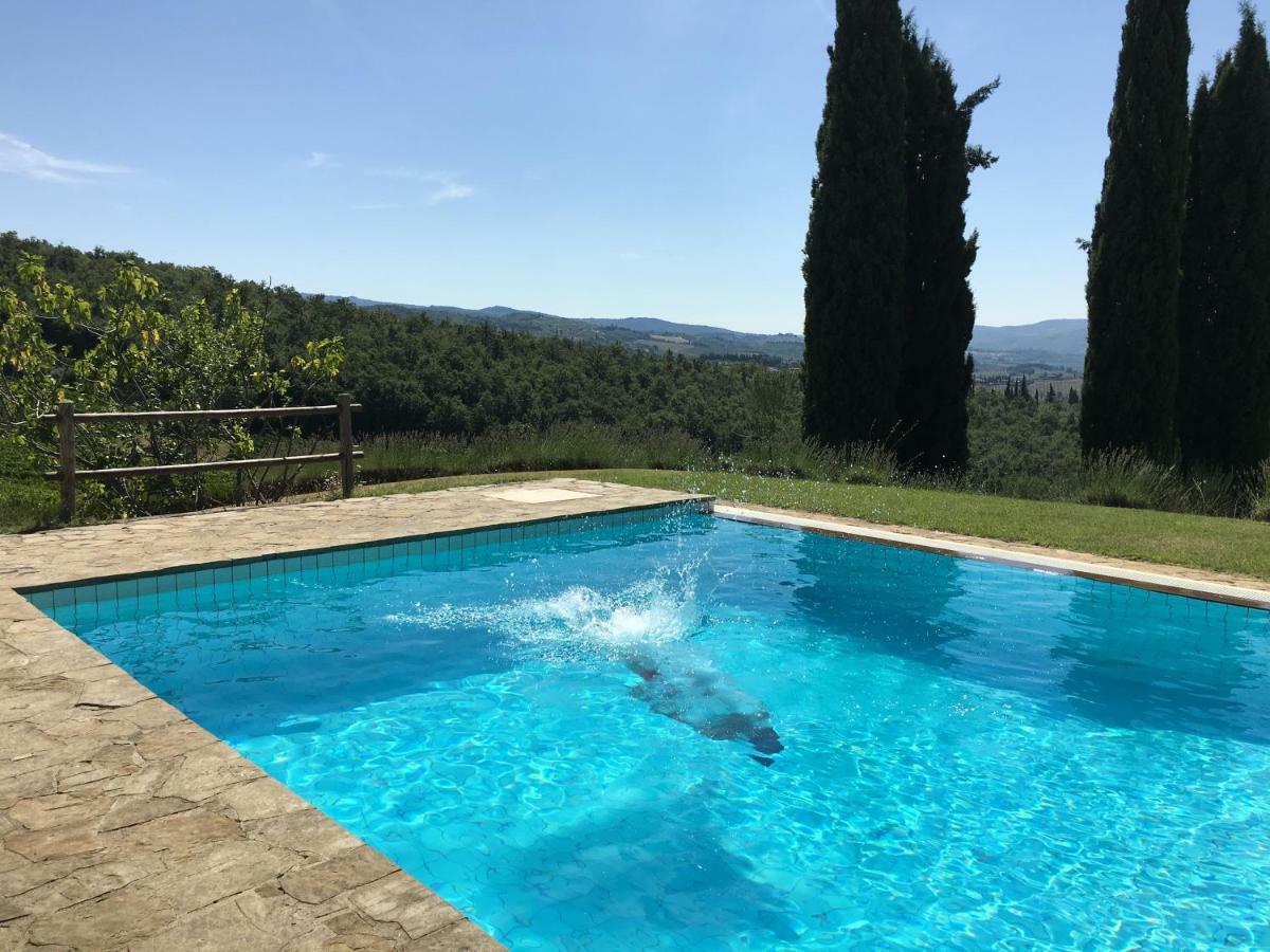 Badia A PassiganoPoggio Al Sole别墅 外观 照片